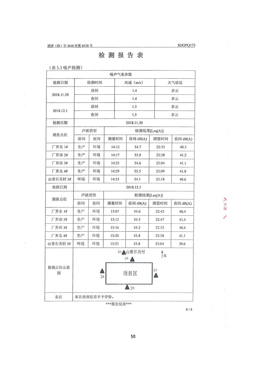 淄博林森環(huán)保科技有限公司驗收報告(54)