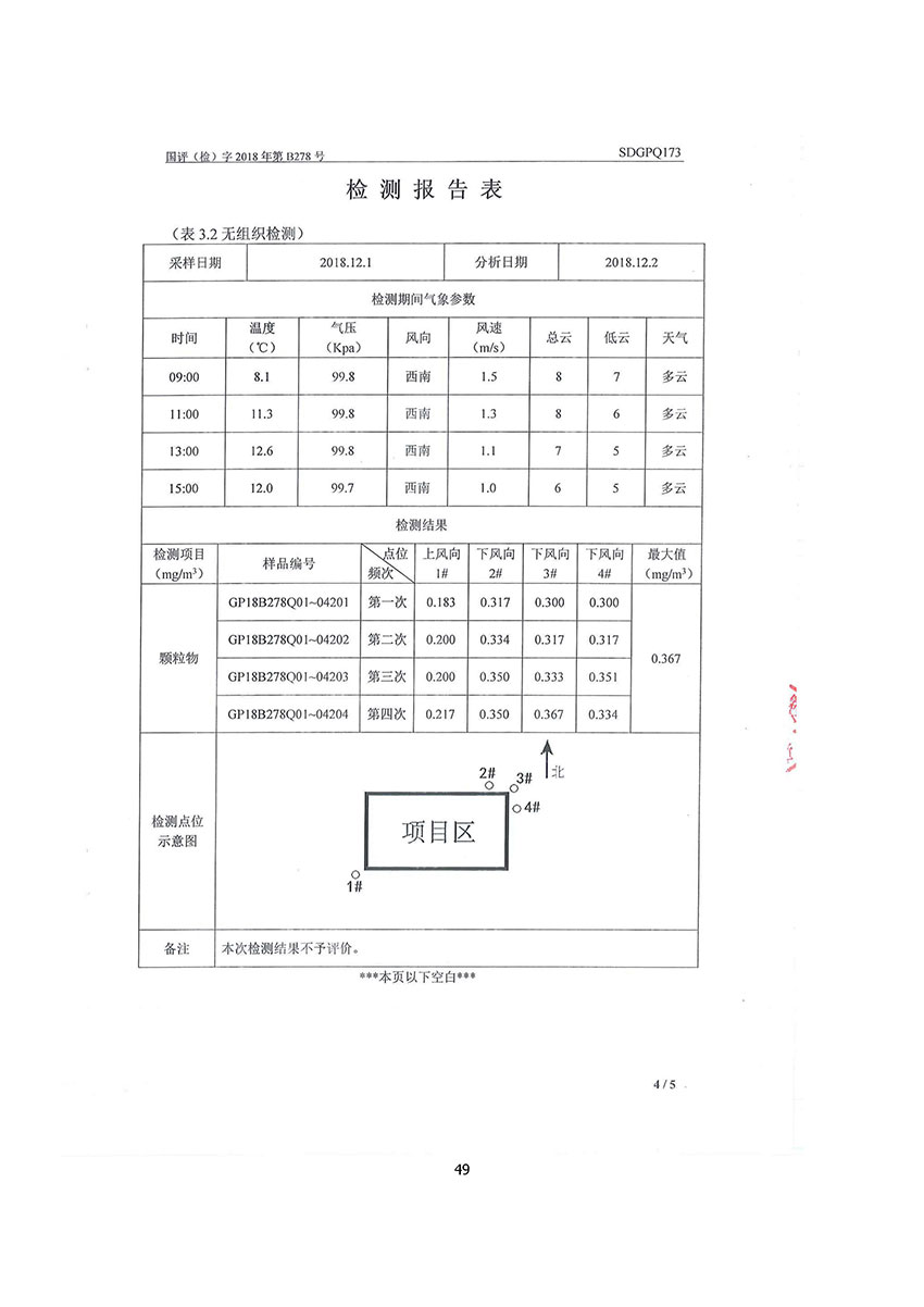 淄博林森環(huán)保科技有限公司驗收報告(53)