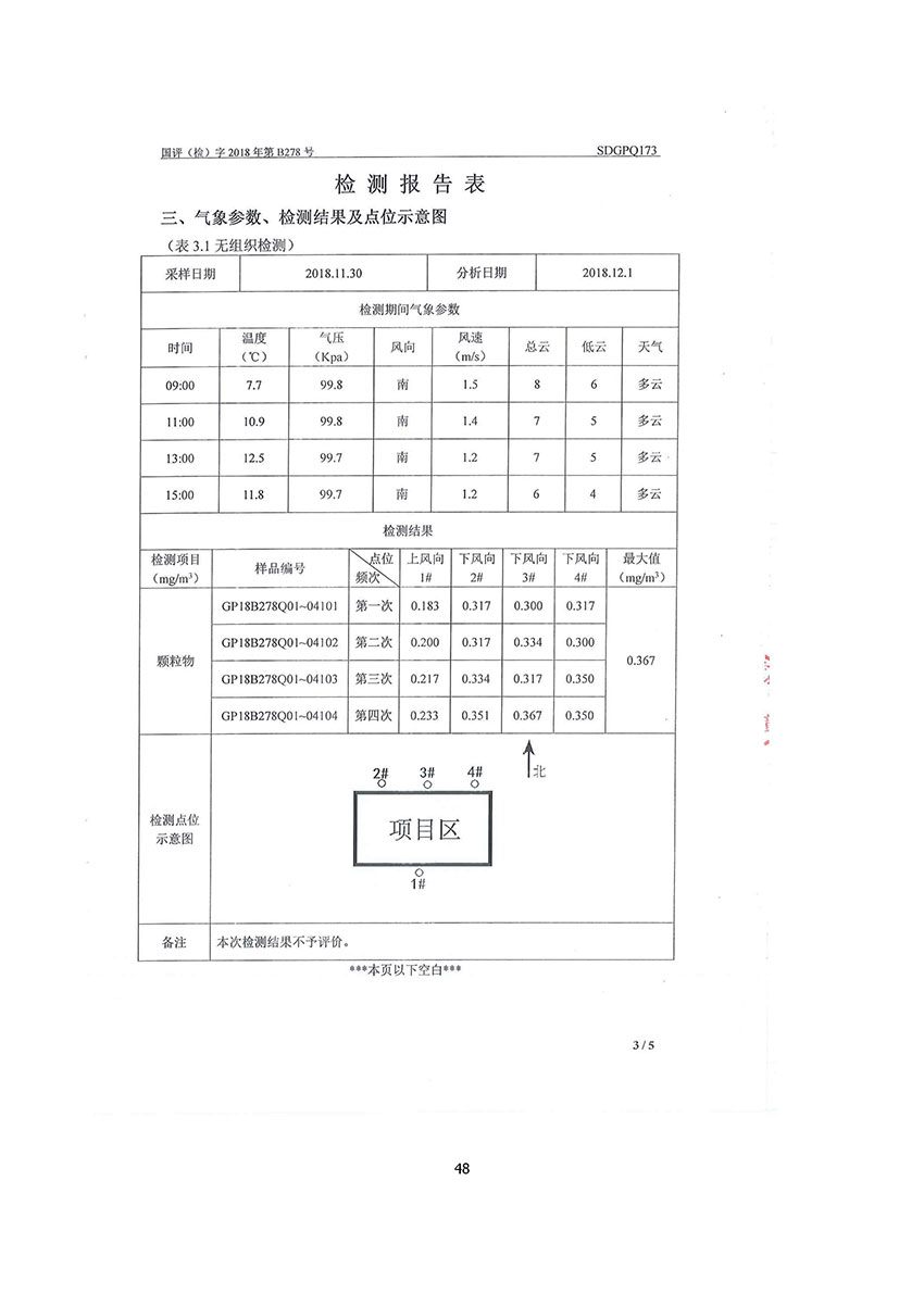 淄博林森環(huán)?？萍加邢薰掘炇請蟾?52)