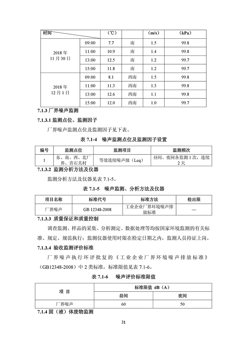 淄博林森環(huán)?？萍加邢薰掘?yàn)收報(bào)告(35)