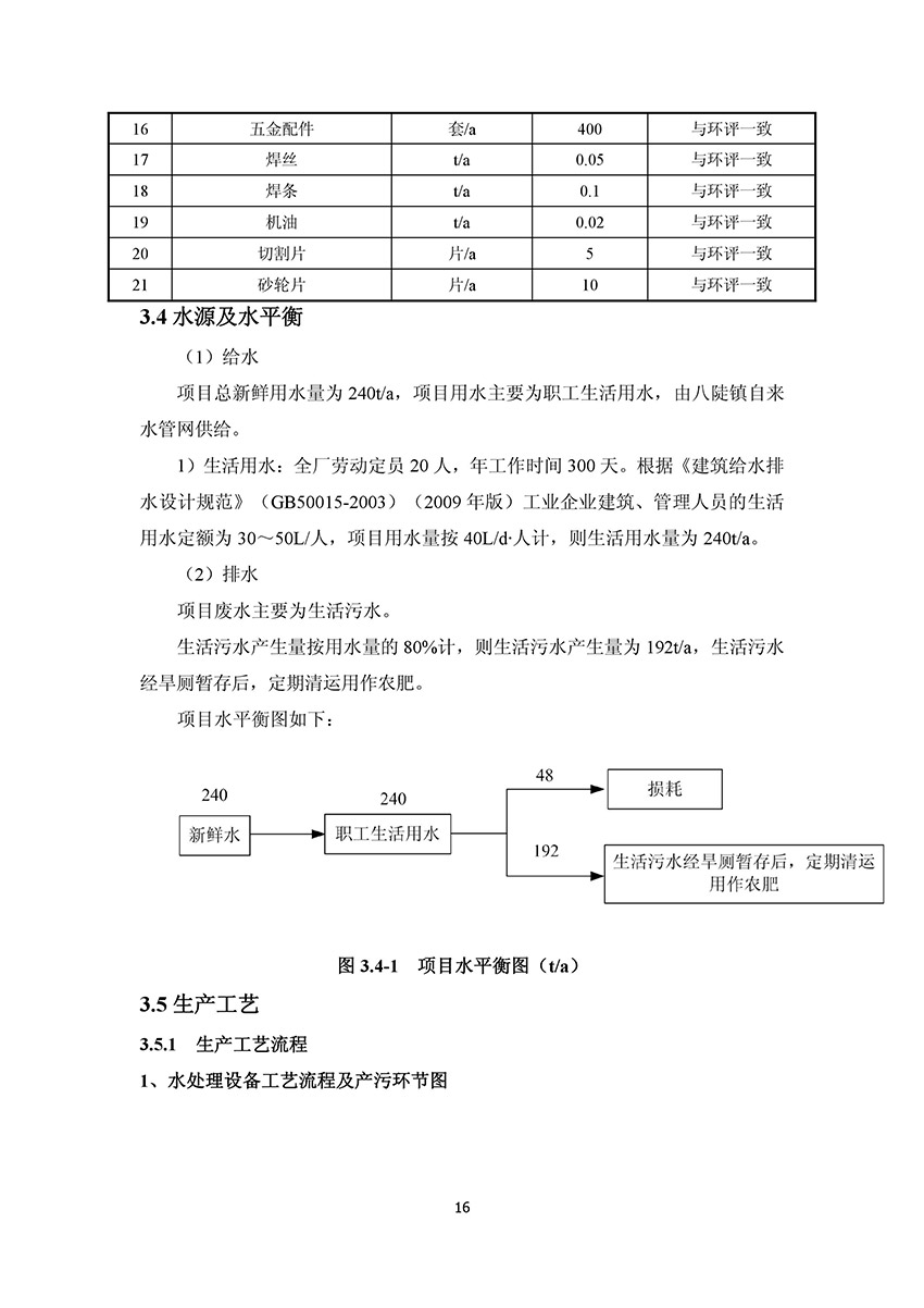 淄博林森環(huán)?？萍加邢薰掘?yàn)收?qǐng)?bào)告(20)