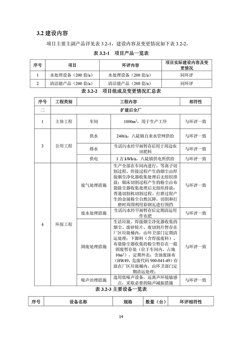 淄博林森環(huán)?？萍加邢薰掘?yàn)收?qǐng)?bào)告(18)