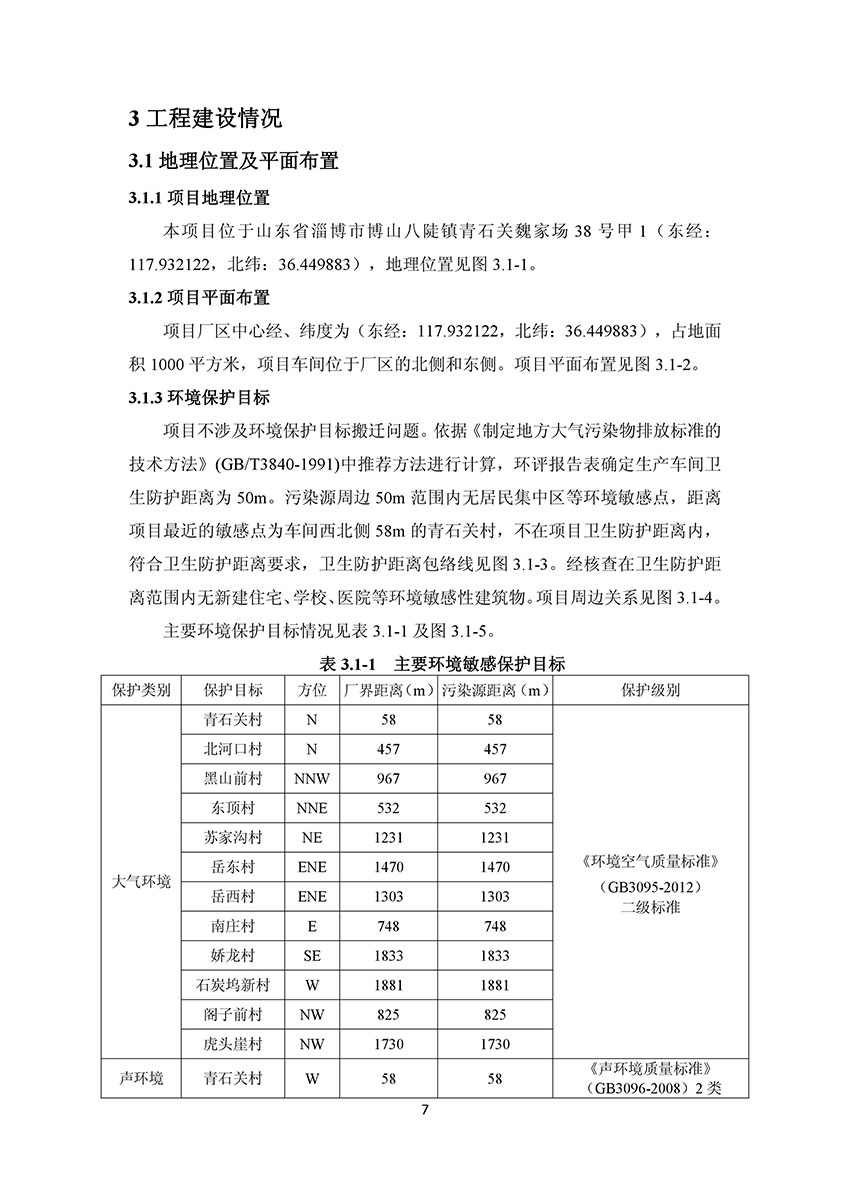 淄博林森環(huán)?？萍加邢薰掘?yàn)收報(bào)告(11)